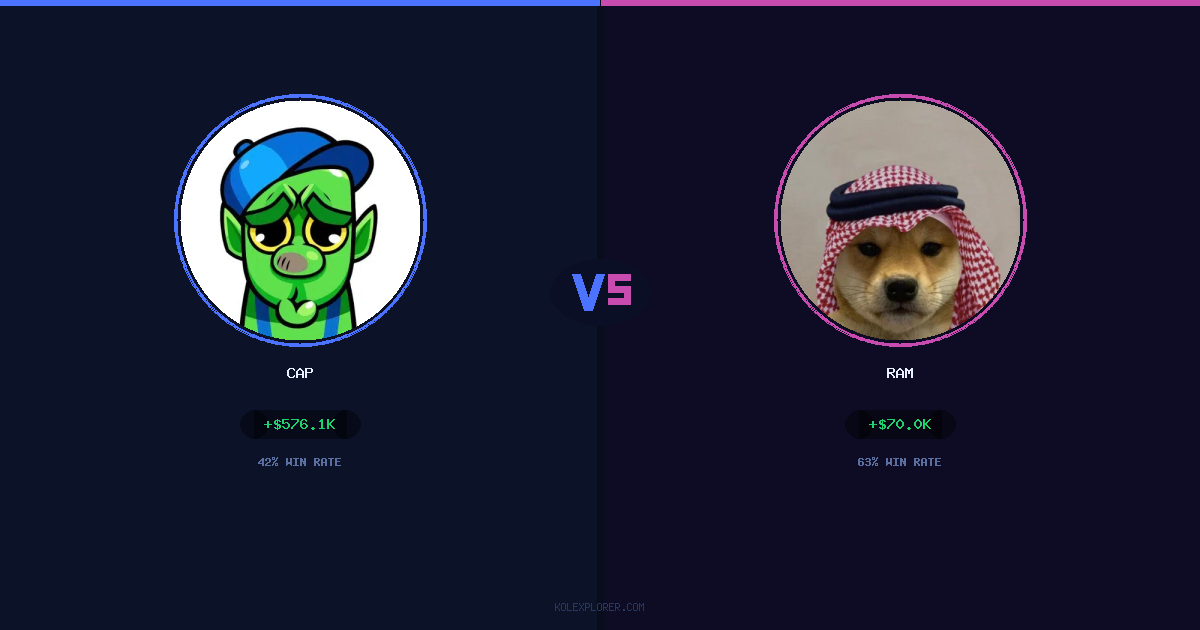 Cap vs Ram preview