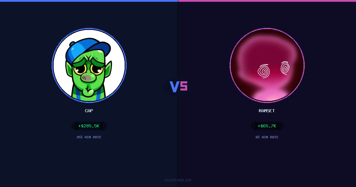 Cap vs Ramset preview