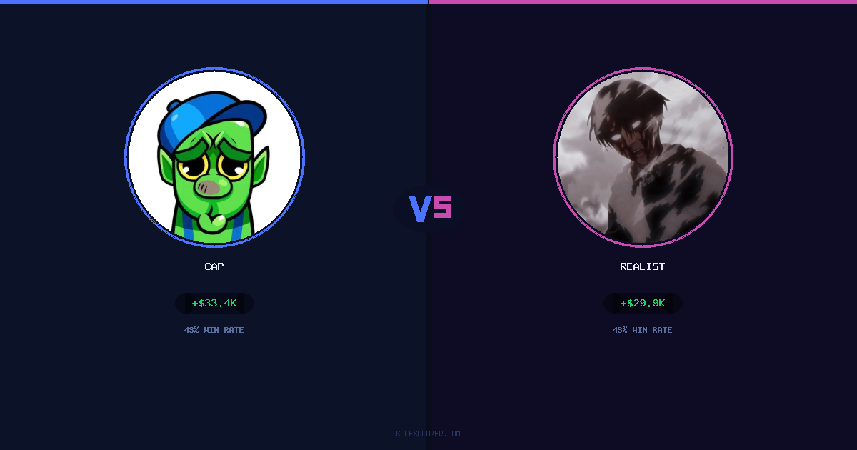 Cap vs Realist preview