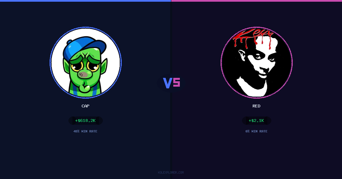 Cap vs Red preview