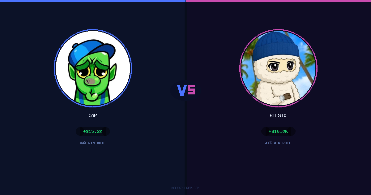 Cap vs Rilsio preview
