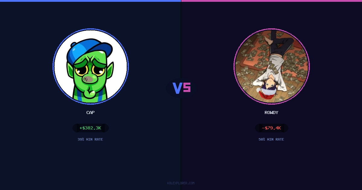 Cap vs Rowdy preview