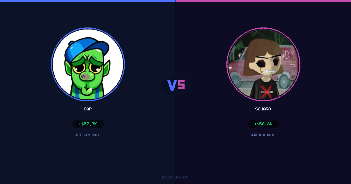 Cap vs Scharo preview
