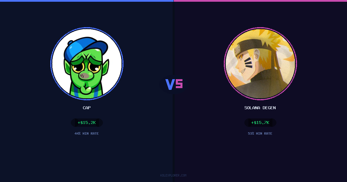 Cap vs Solana degen preview