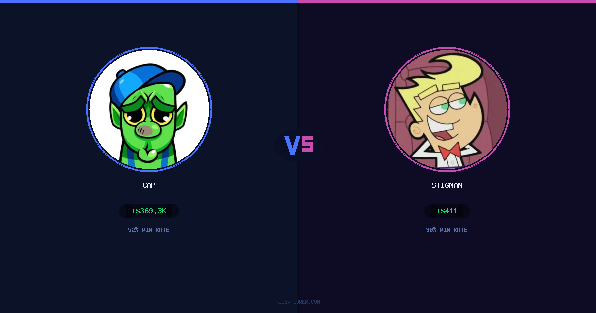 Cap vs Stigman preview