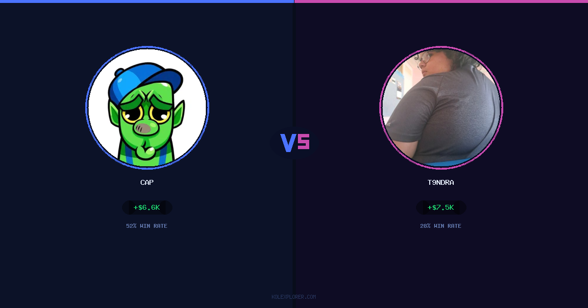 Cap vs T9ndra preview