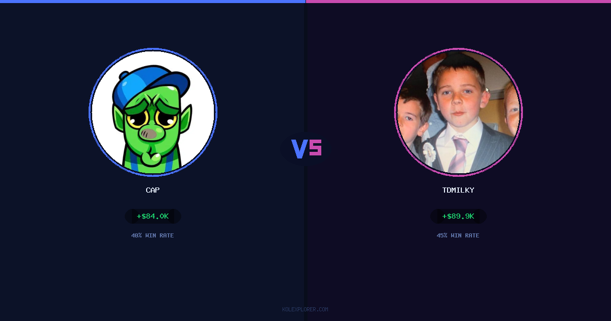 Cap vs Tdmilky preview