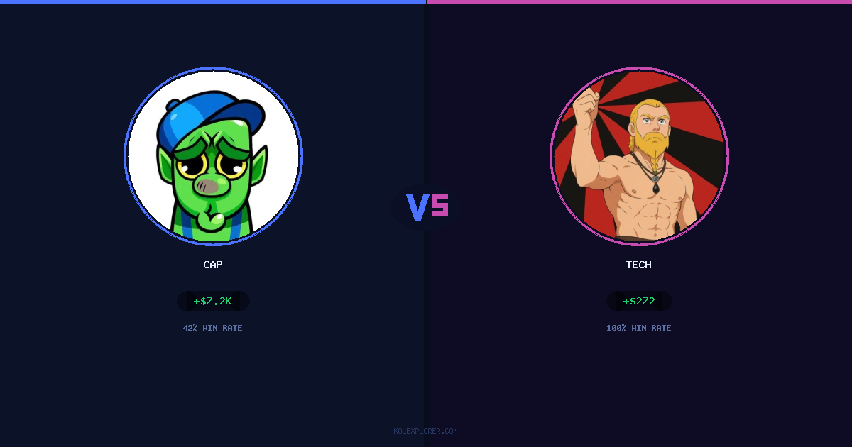 Cap vs Tech preview
