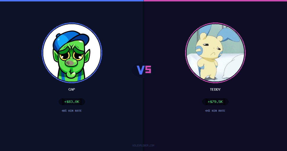 Cap vs Teddy preview