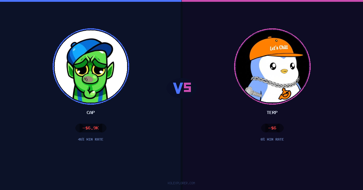 Cap vs Terp preview