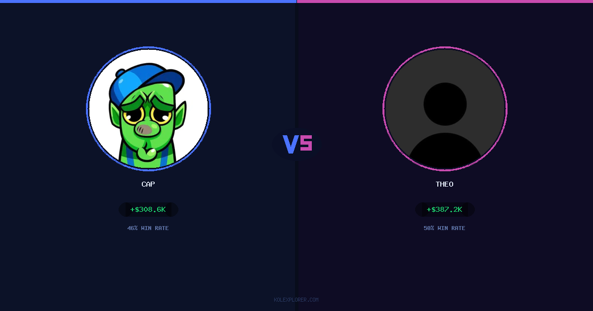Cap vs Theo preview