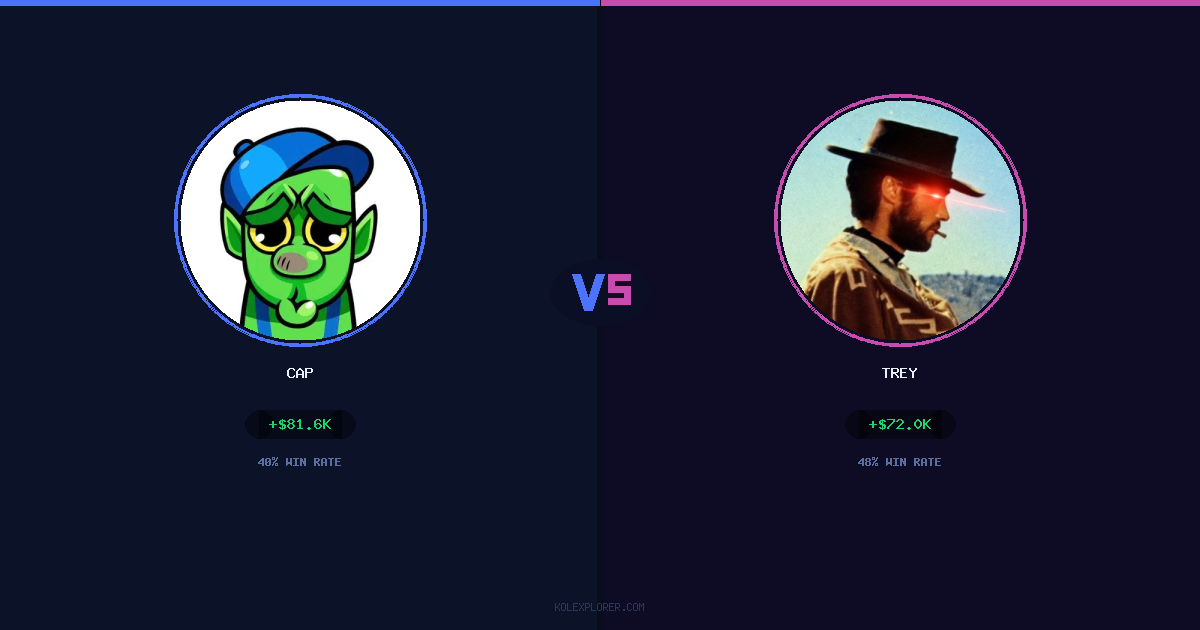 Cap vs Trey preview