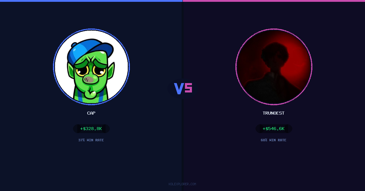 Cap vs Trunoest preview