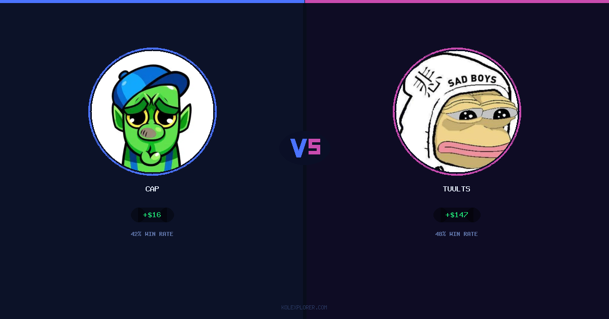 Cap vs Tuults preview