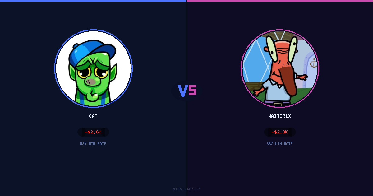 Cap vs Waiter1x preview