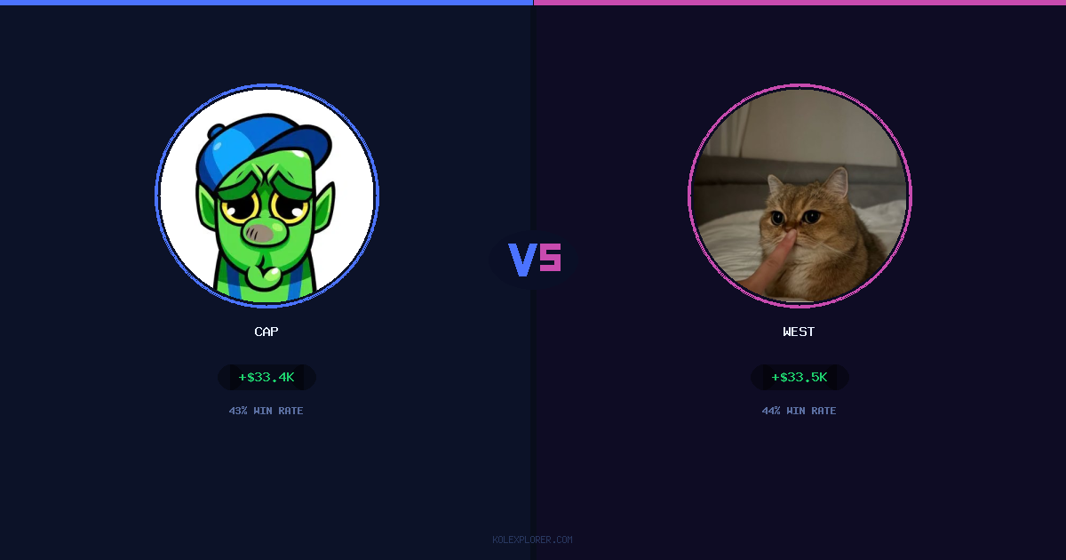 Cap vs West preview
