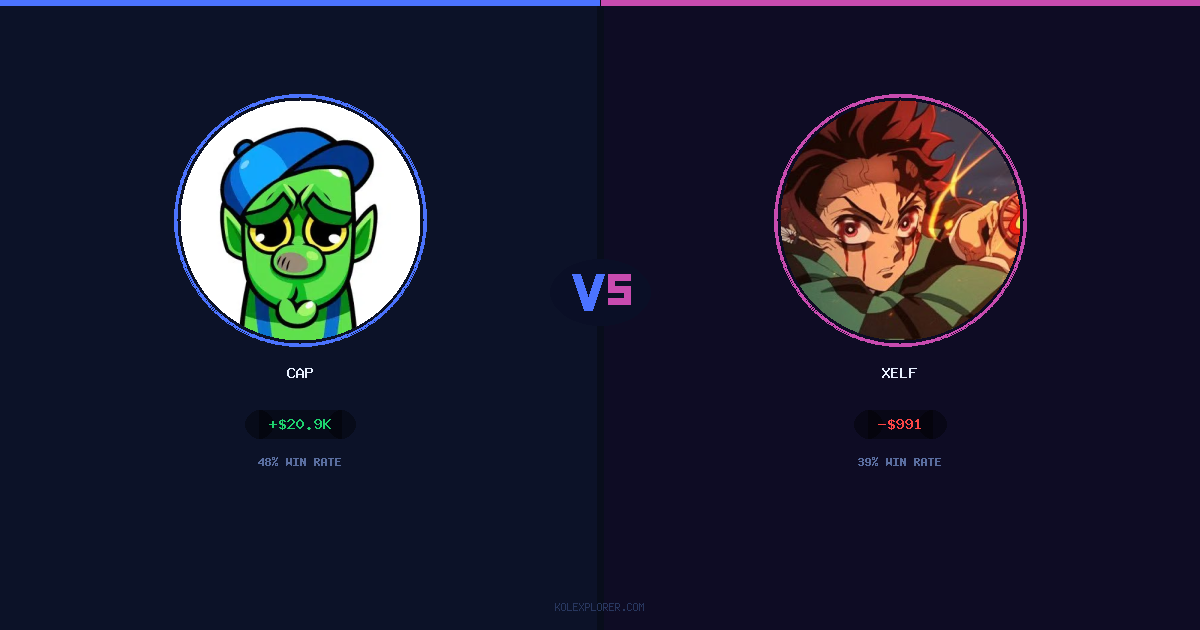 Cap vs Xelf preview