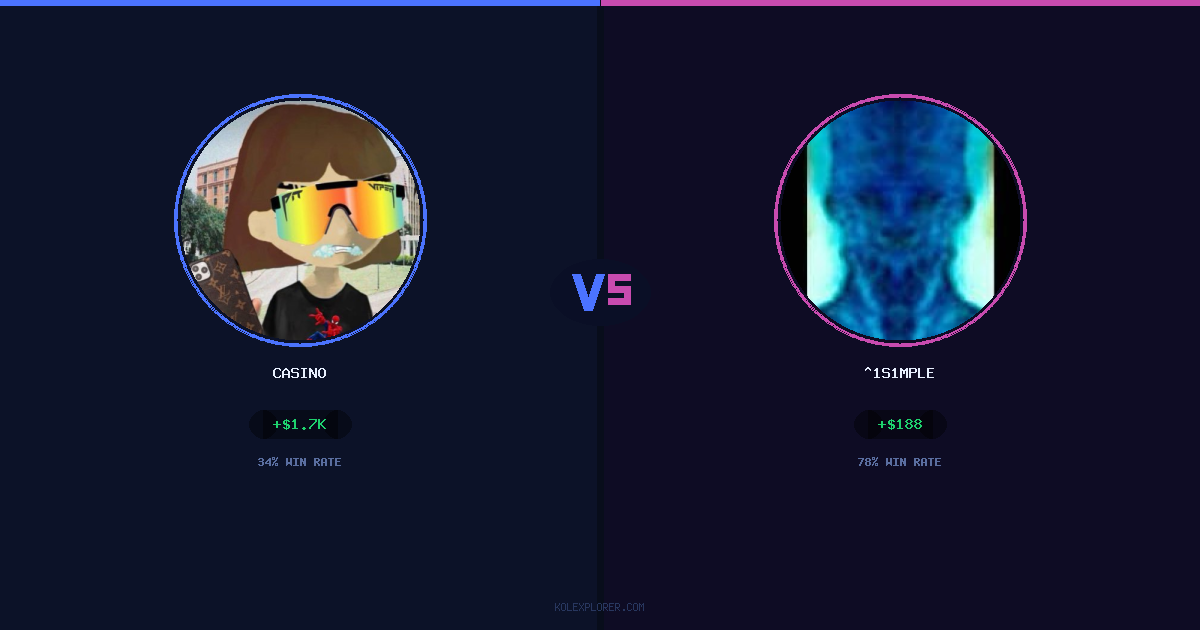 Casino vs ^1s1mple preview