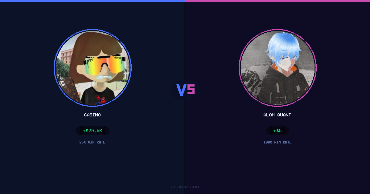 Casino vs Aloh Quant preview