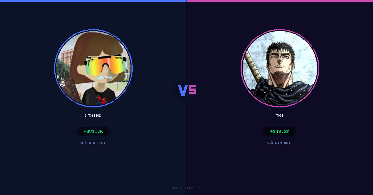 Casino vs Art preview
