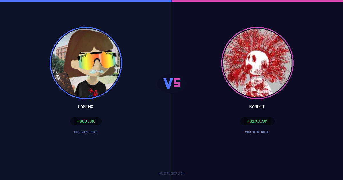 Casino vs Bandit preview