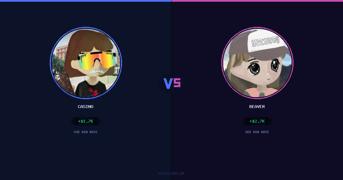 Casino vs Beaver preview