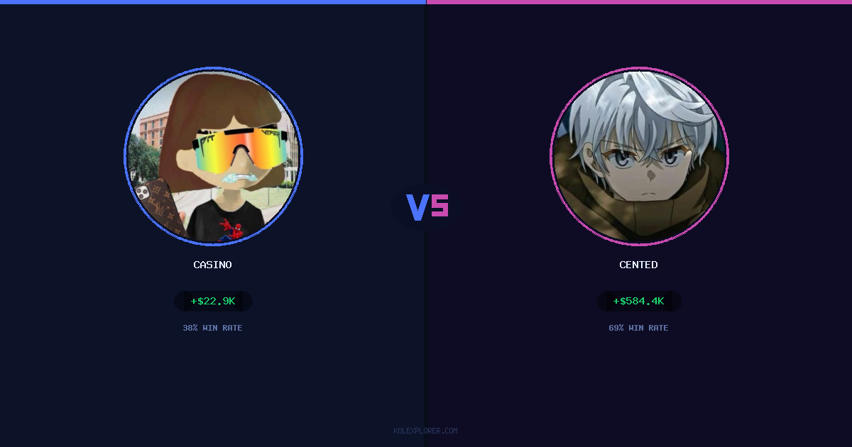 Casino vs Cented preview