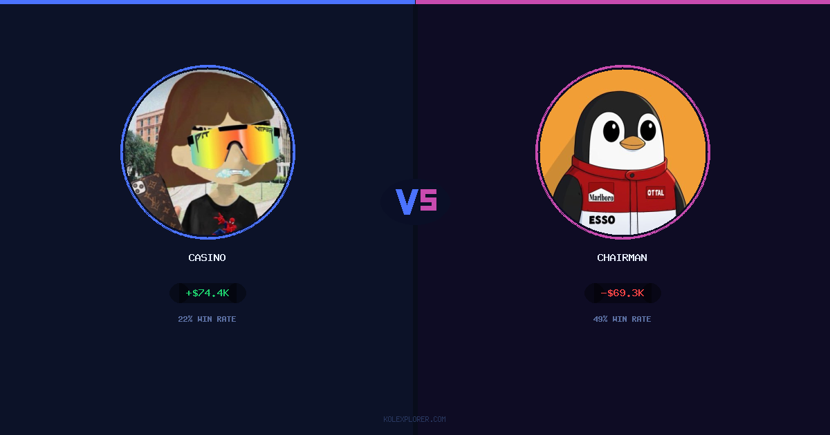 Casino vs Chairman preview