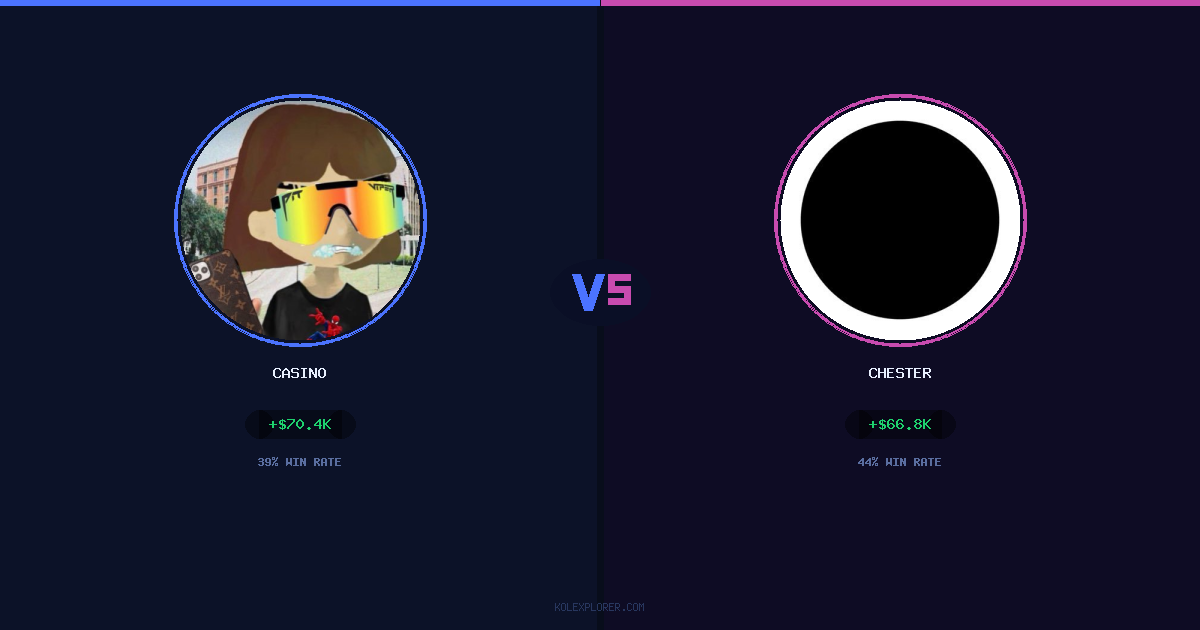 Casino vs Chester preview
