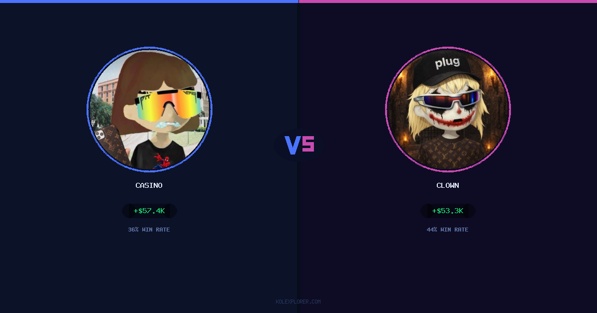 Casino vs Clown preview