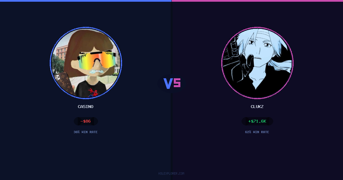 Casino vs Clukz preview