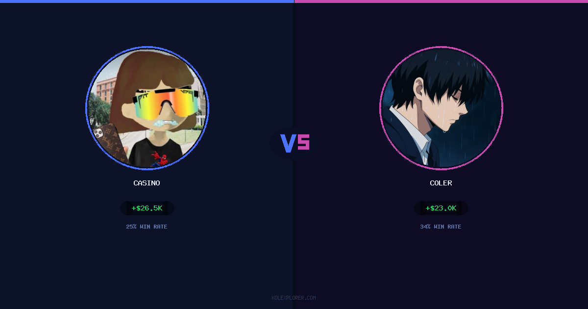 Casino vs Coler preview