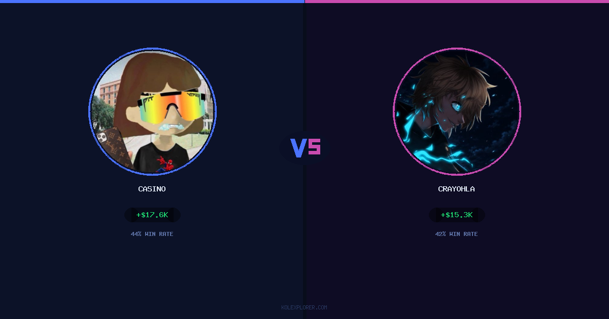 Casino vs Crayohla preview