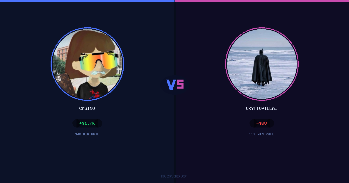 Casino vs Cryptovillain26 preview