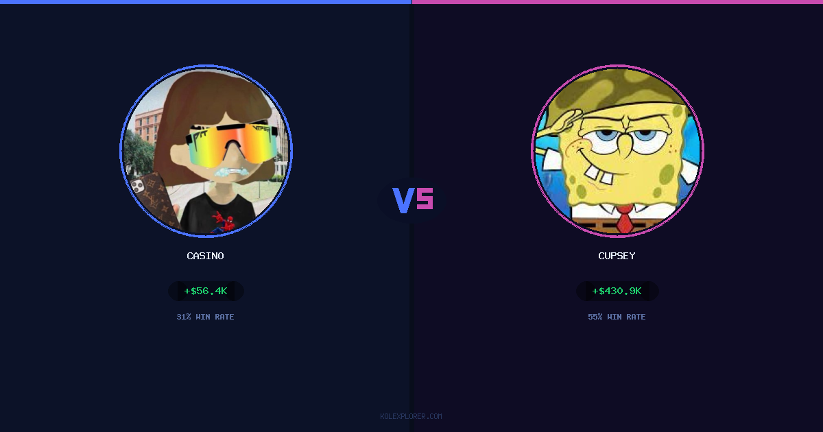 Casino vs Cupsey preview
