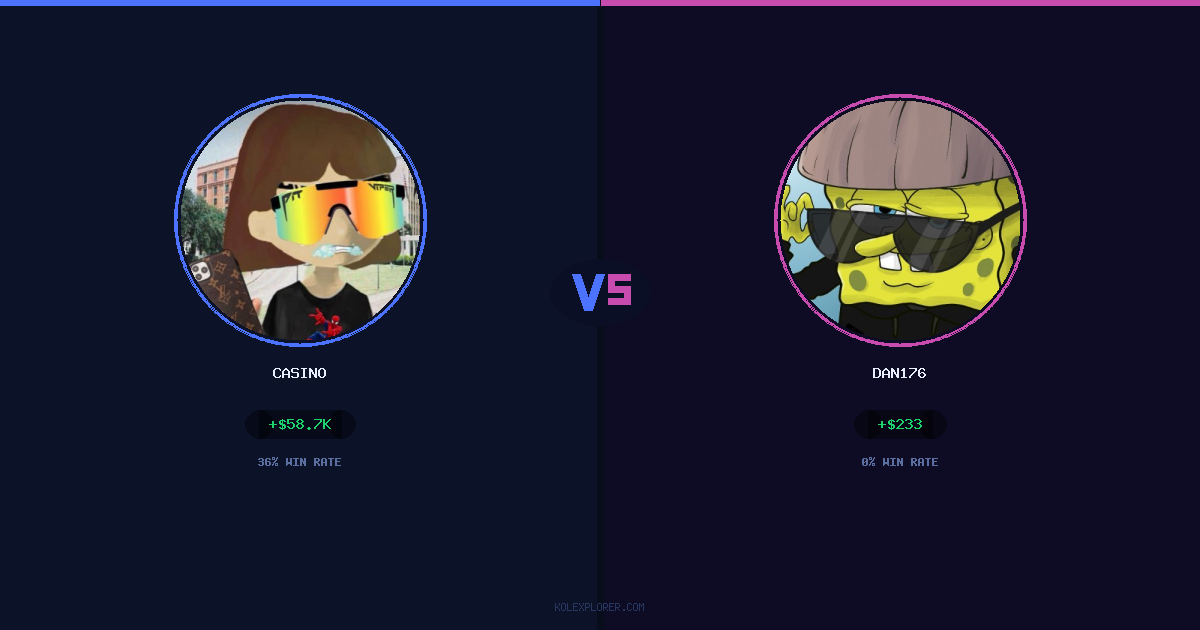 Casino vs Dan176 preview