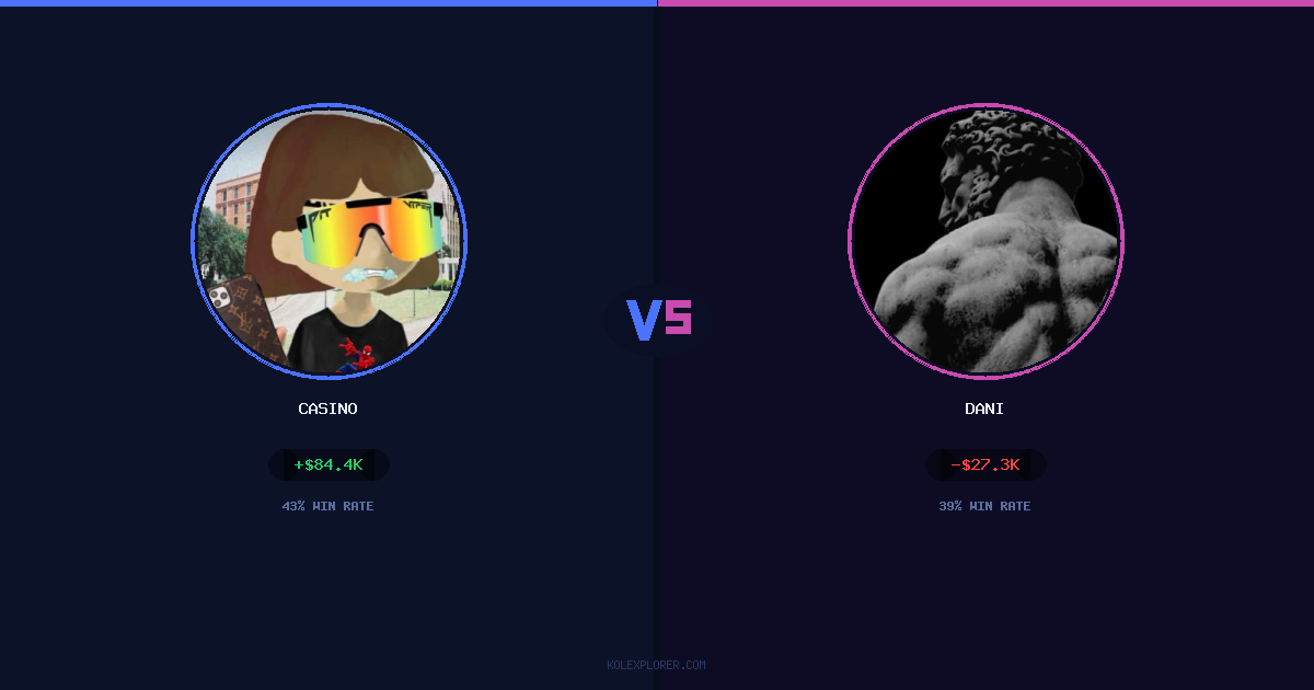 Casino vs Dani preview