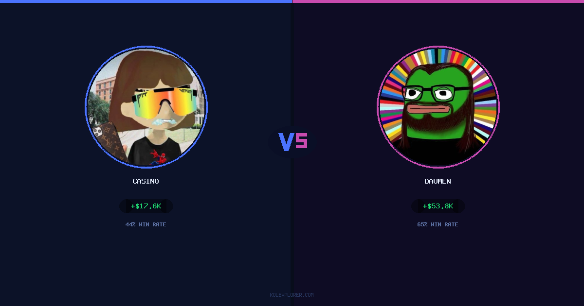 Casino vs Daumen preview