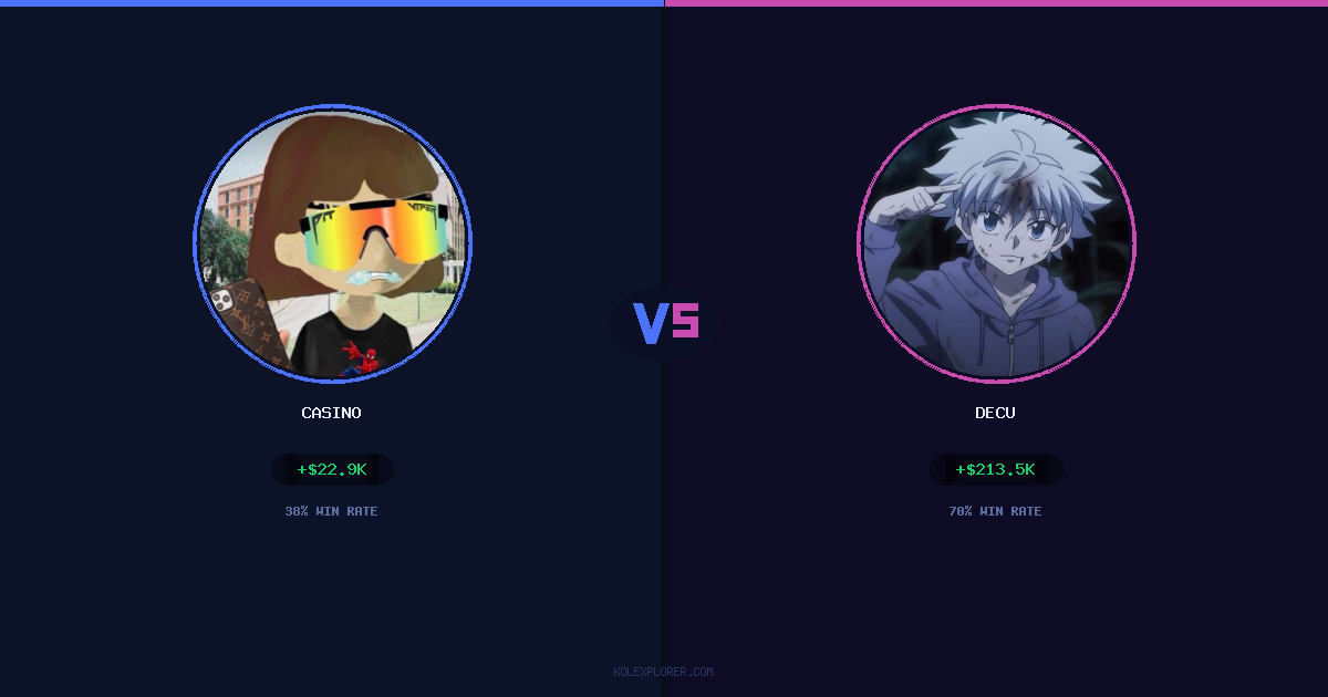 Casino vs Decu preview
