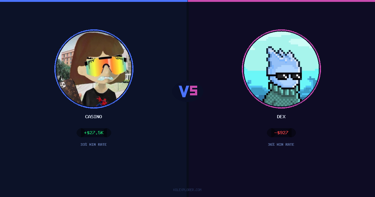 Casino vs Dex preview