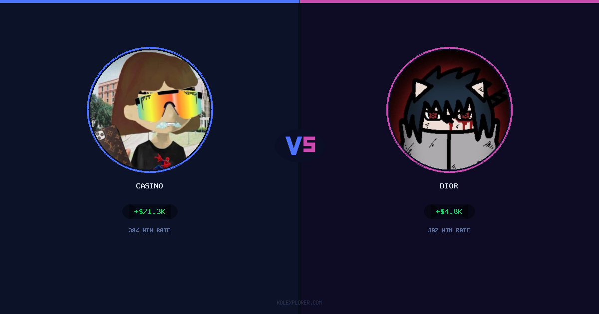 Casino vs Dior preview