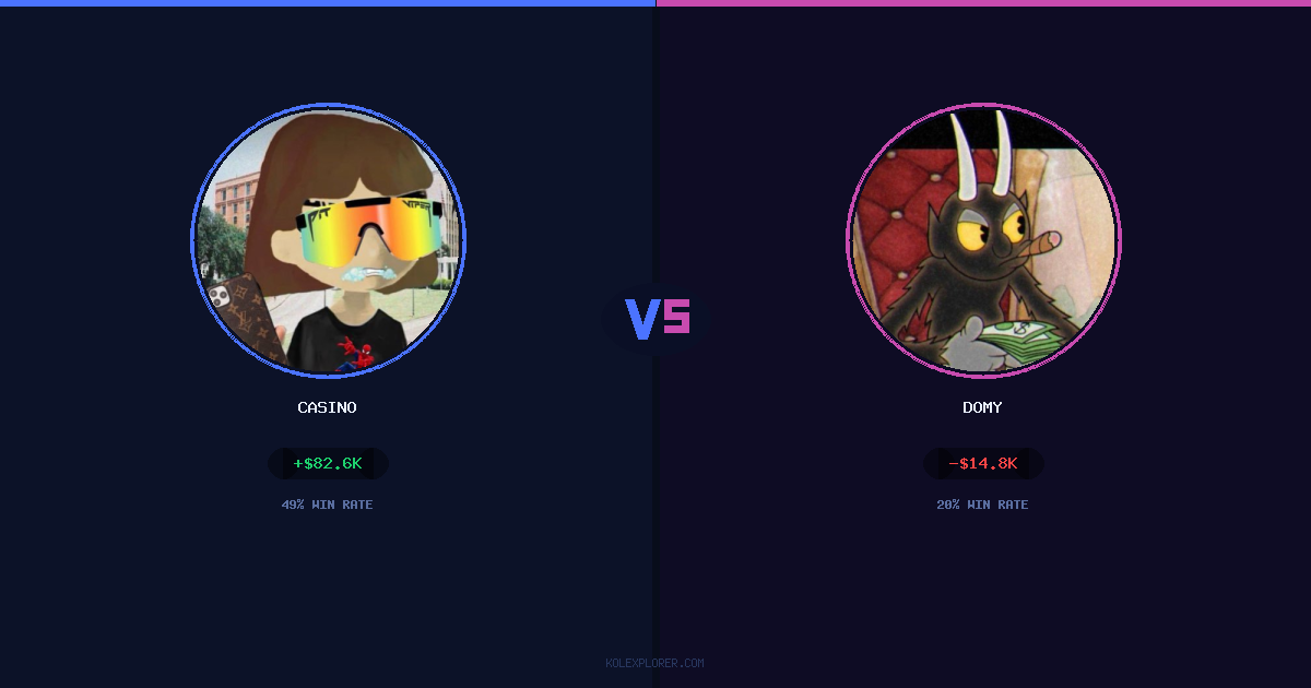 Casino vs Domy preview