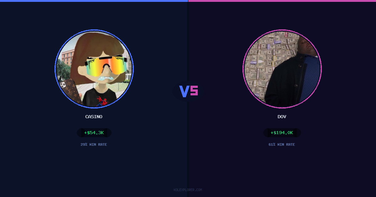 Casino vs Dov preview