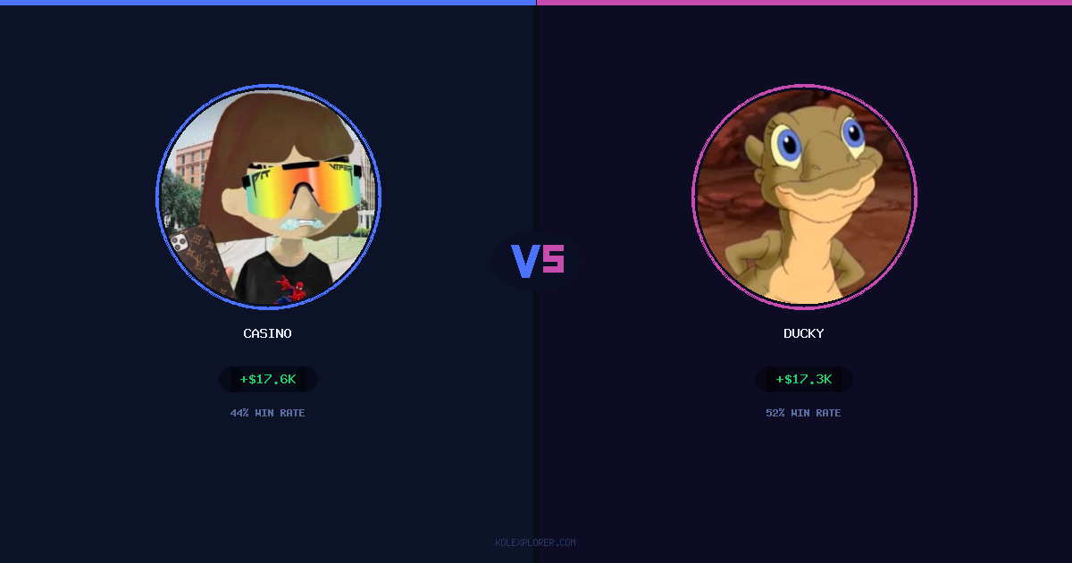 Casino vs Ducky preview