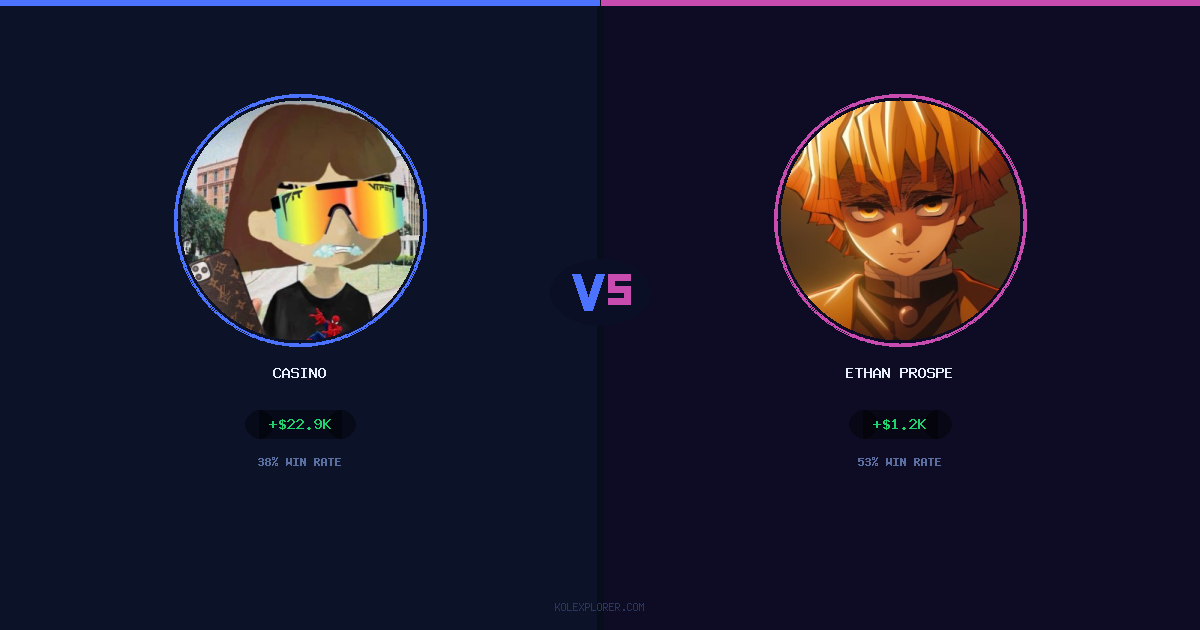 Casino vs Ethan Prosper preview