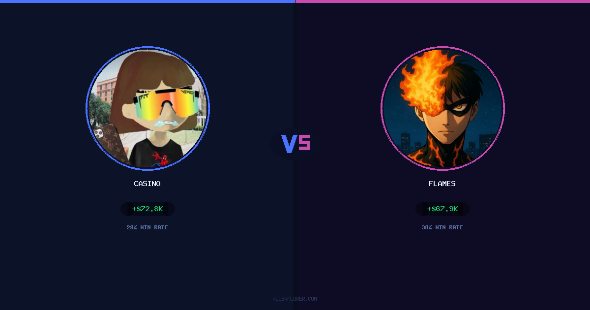 Casino vs Flames preview