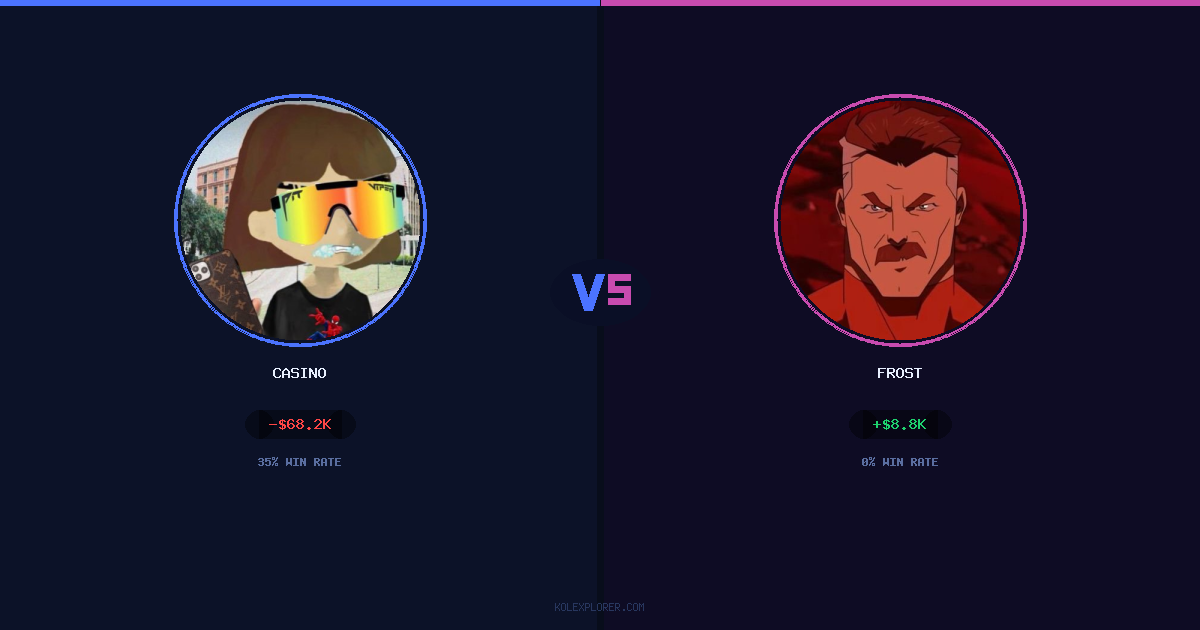 Casino vs Frost preview
