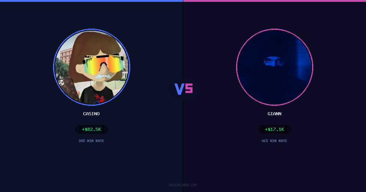 Casino vs Giann preview