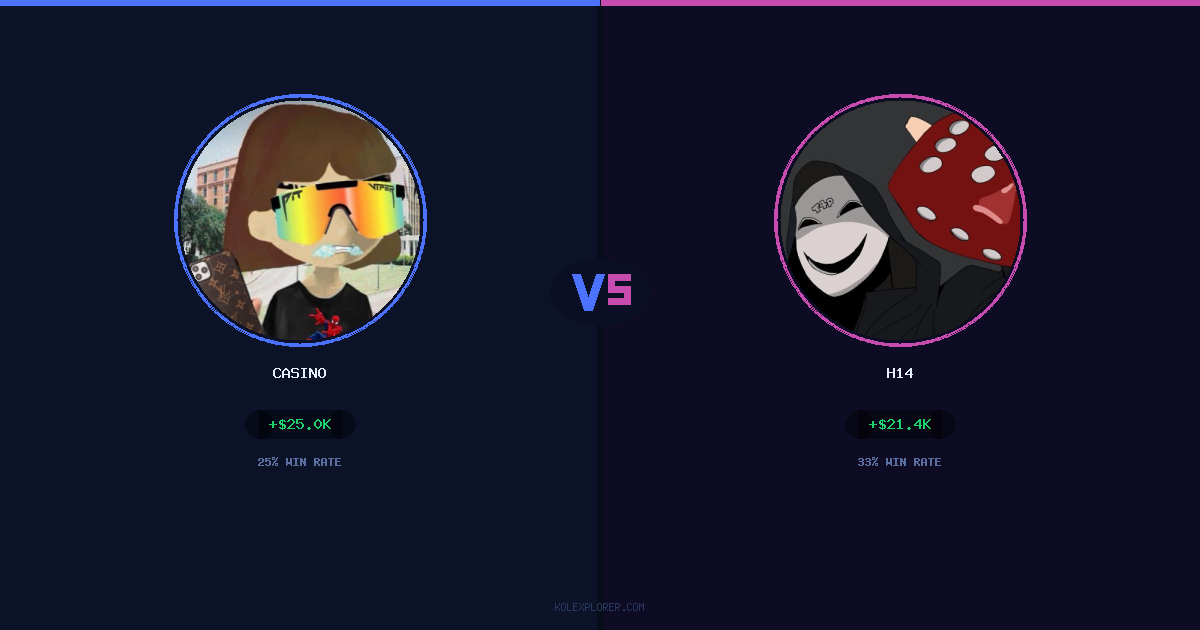 Casino vs h14 preview