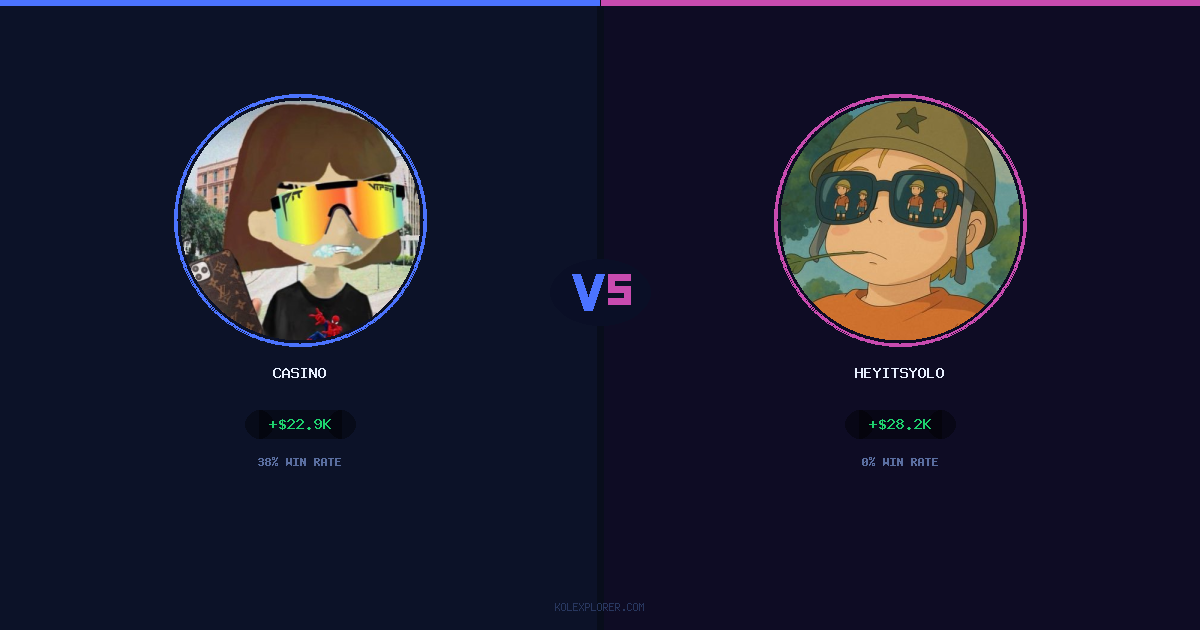 Casino vs Heyitsyolo preview